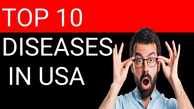 
					Chronic Diseases in America 2024: Causes, Trends, and Prevention